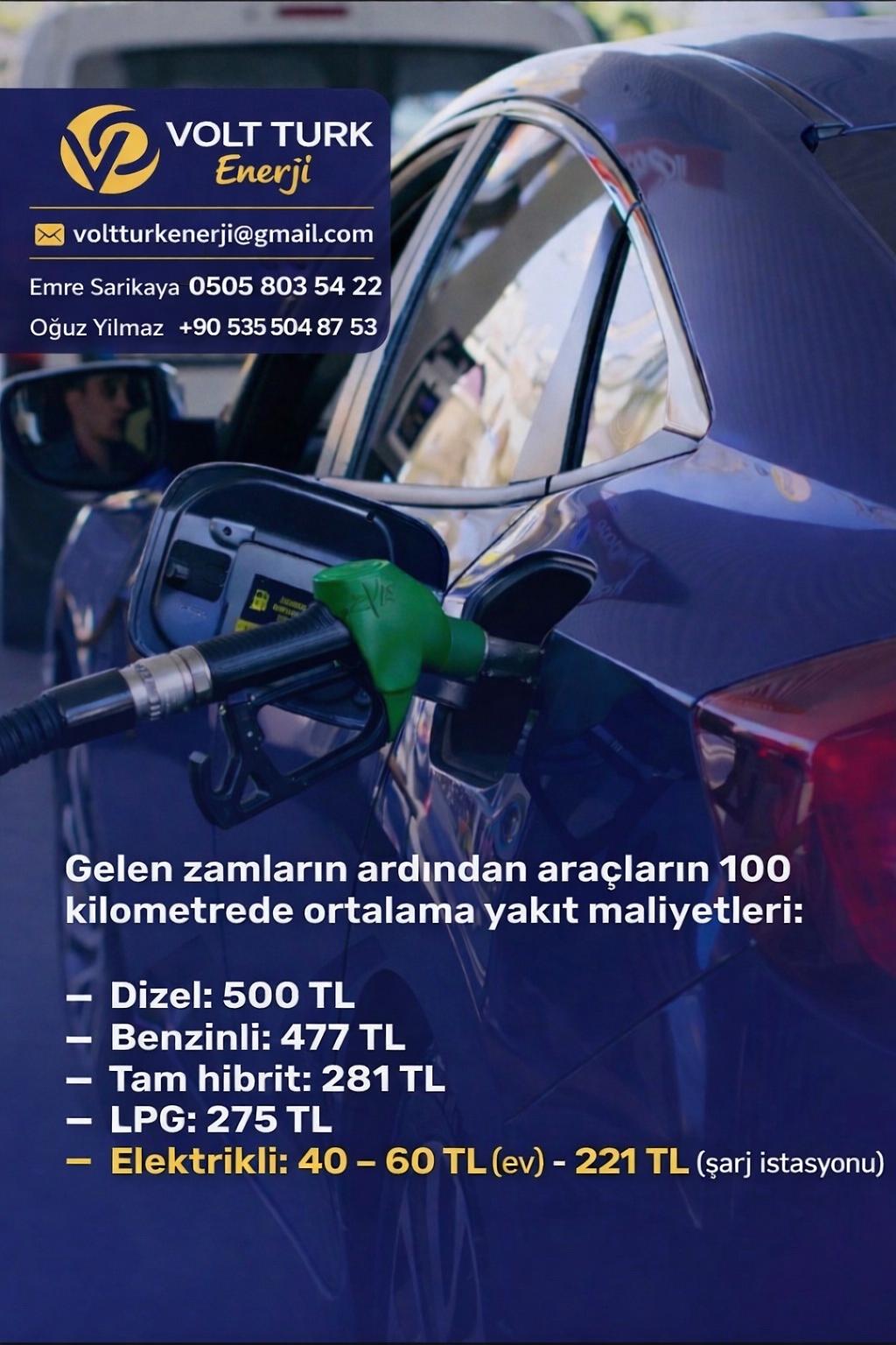 Elektrikli Araç Şarj İstasyonu